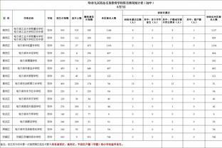 苏亚雷斯谈恩德里克：他是未来皇马的球星，更愿在巴萨见到他